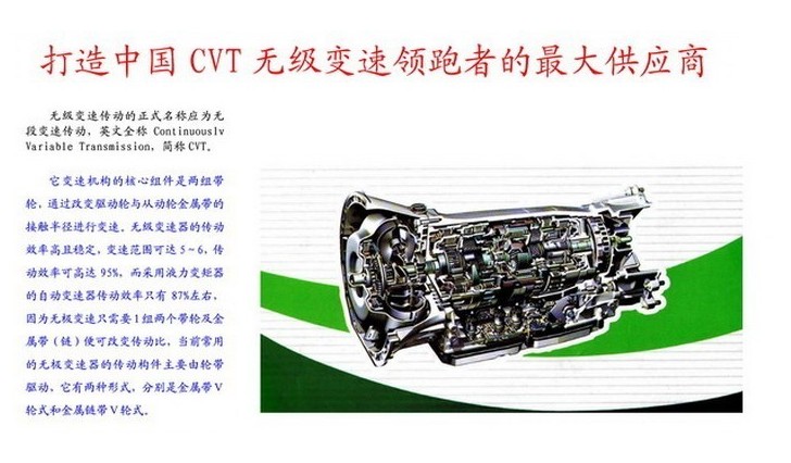 CVT无级变速箱配件